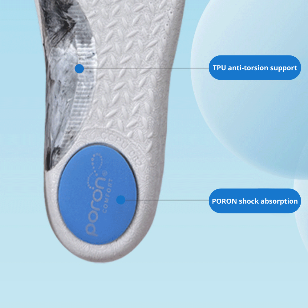 ArcoFit™ | Ergonomische Inlegzolen met Boogondersteuning