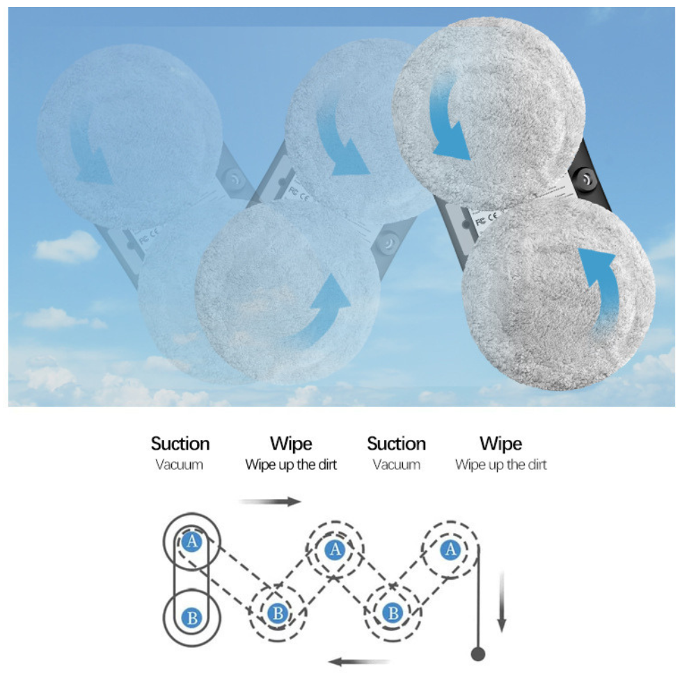 ClearView™ | Slimme Raamreinigingsrobot