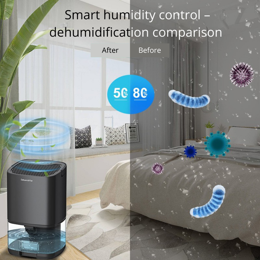 Dehumidifier™ | Slimme luchtontvochtiger met LED-verlichting