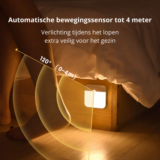 Sensa™ | Slimme Nachtlamp met Bewegingssensor